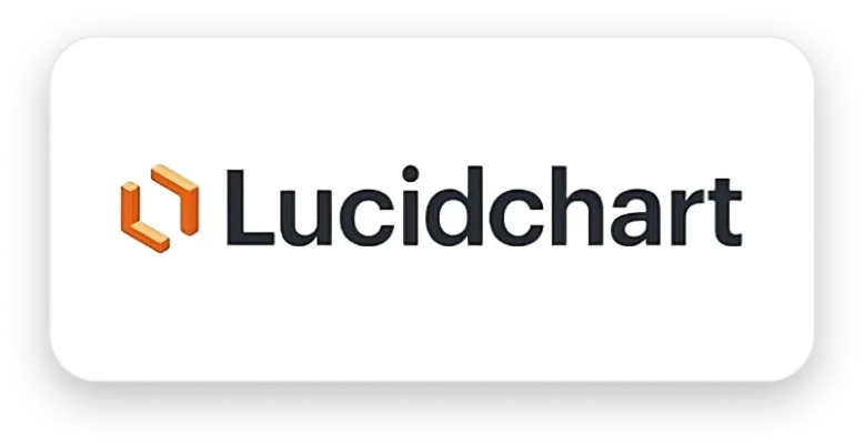 Lucid Chart